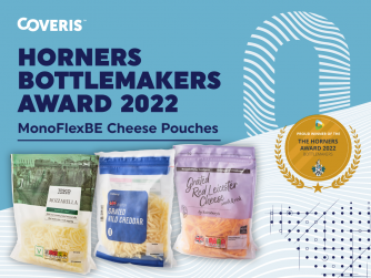 Coveris reçoit le prix Horners Bottlemakers 2022 pour l'innovation plastique
